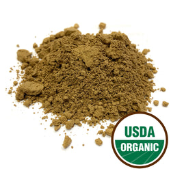 Reishi Mushroom Powder